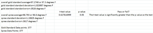 Descriptive Statistics