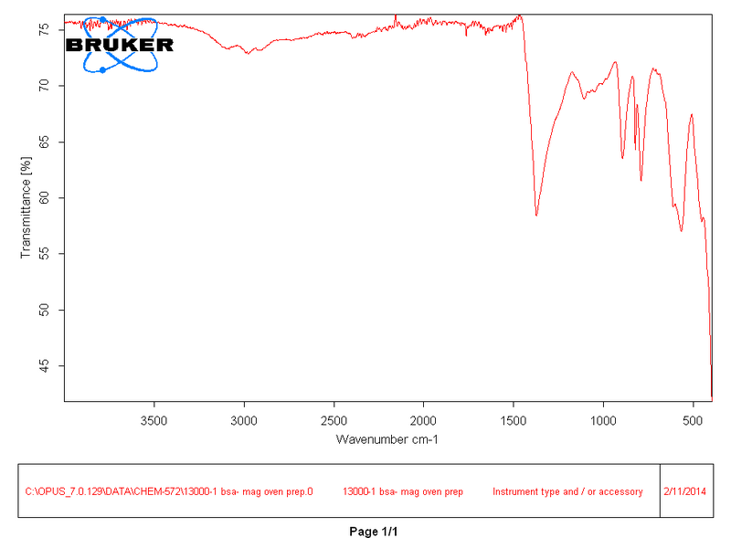 File:13000 bsa-mag.bmp