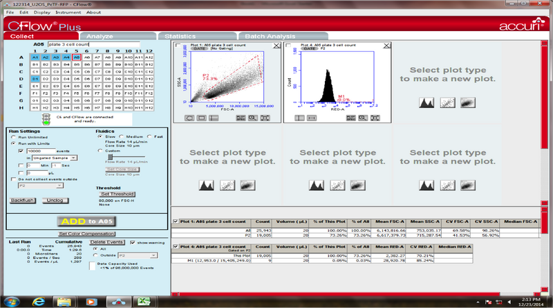 File:20141223 flow cytometry overview.png