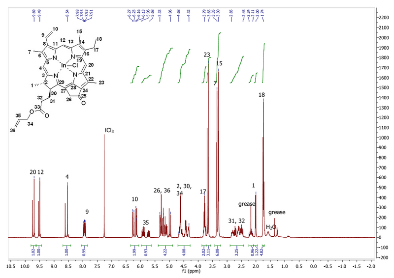 File:Biomod Aarhus Chem NMR 10H.png
