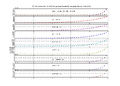 Thumbnail for version as of 05:51, 15 September 2009
