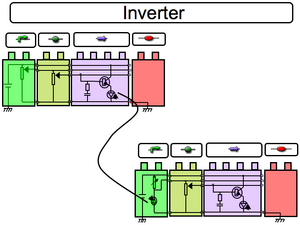 Constitutive Promoter Component