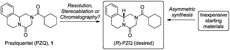 File:Intro scheme.png