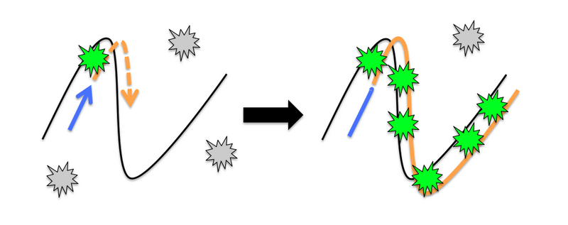 File:Screen Shot 2015-01-27 at 4.04.38 PM.png