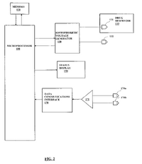 Diagram of the external drug delivery device https://patents.google.com/patent/US6689117B2/en?q=implantable=drug+delivery+system