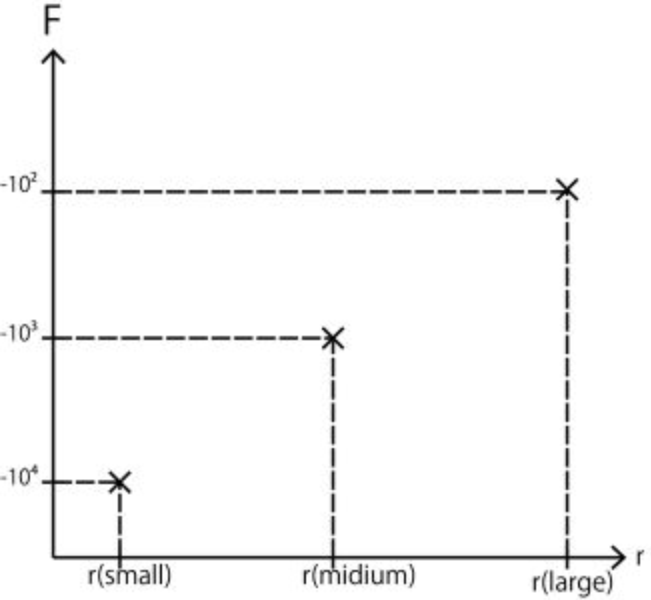 File:Fig.3.jpg