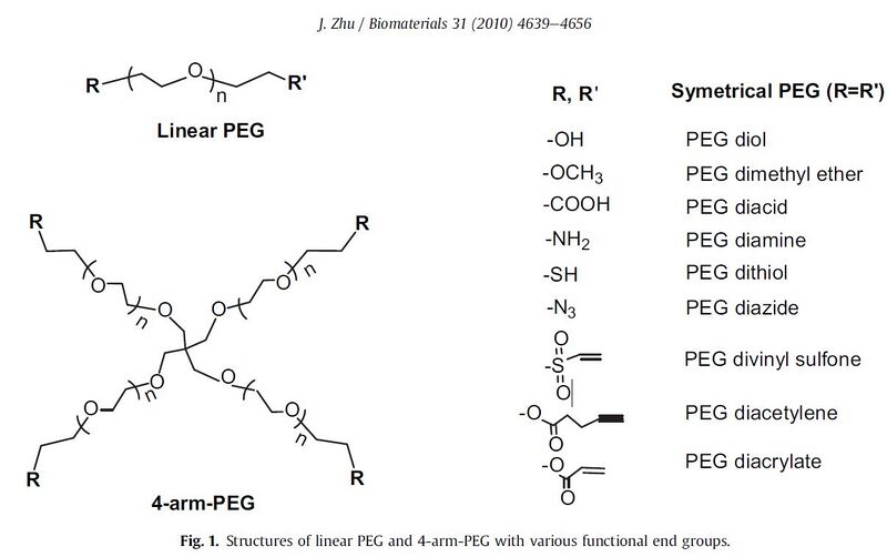 File:Tewiki fig1.JPG