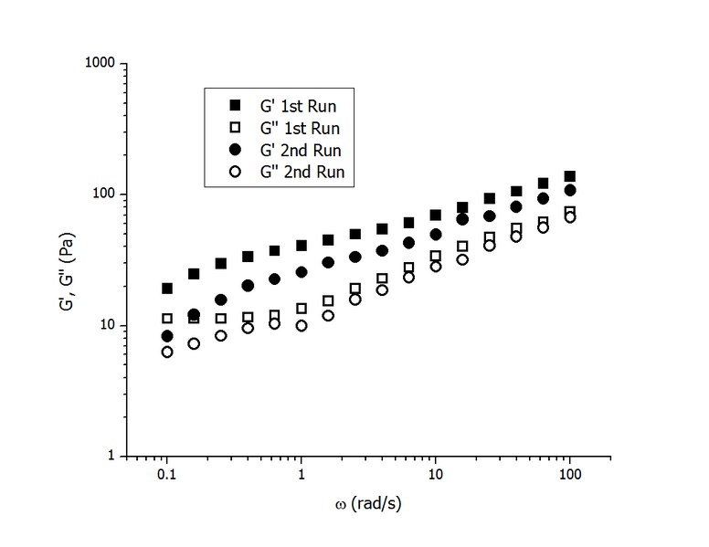 File:05-06-2009 D F-T Swp (2).png