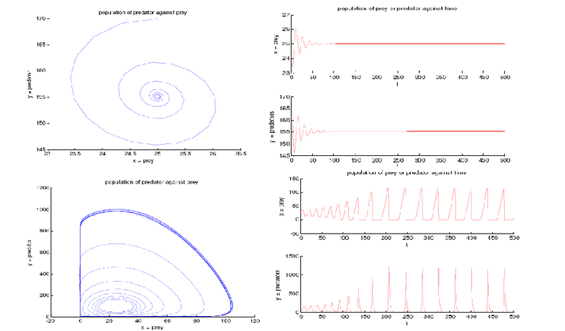 File:Theoretical Analysis 6g.PNG