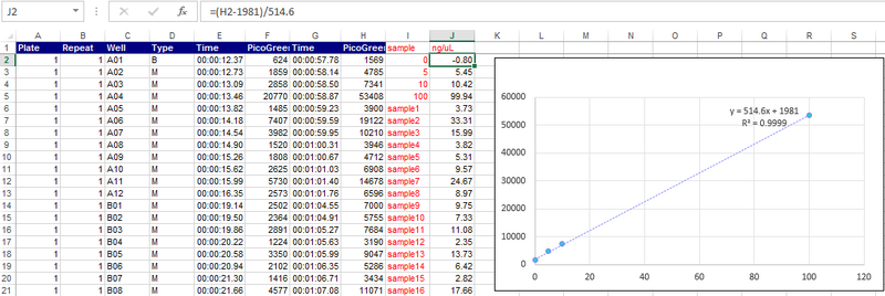 File:Picogreen screenshot.png