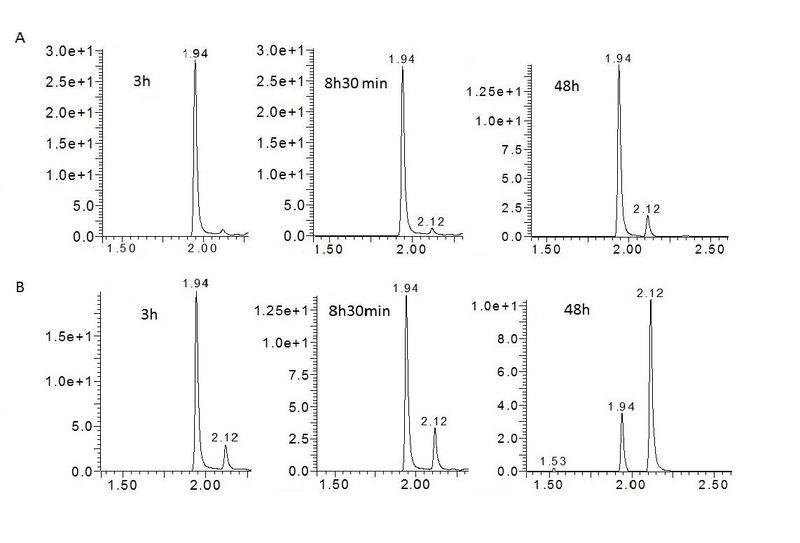 File:Triblock nanoreactors cholesterol.png