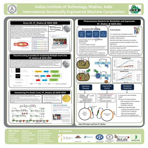 File:Research Expo.jpg