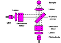 Thumbnail for version as of 13:57, 28 June 2009