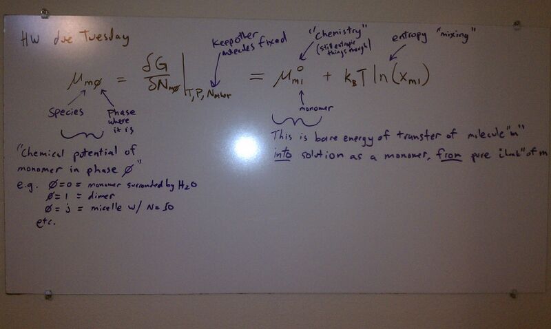 File:MTC Chemical potential detailed.jpg