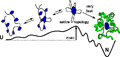 Thumbnail for version as of 04:13, 14 December 2005