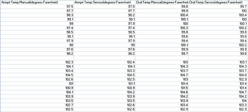 File:Data baby temp.PNG