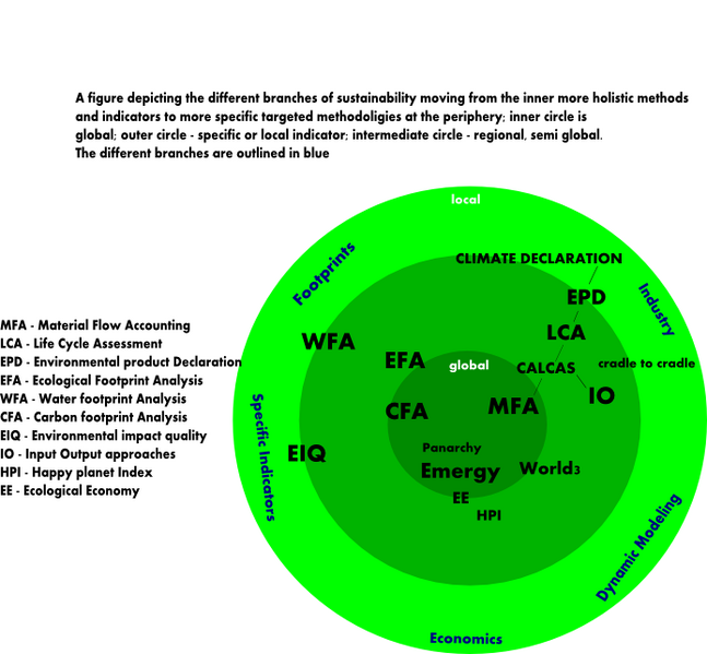 File:SustainMap1.png