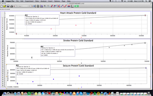 Description of image