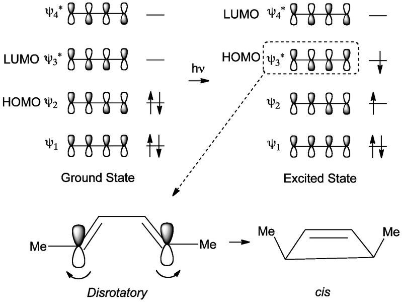 File:Photochemical diene.png