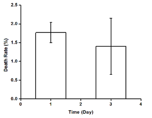 File:Viability Final.jpg