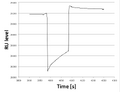 Thumbnail for version as of 03:59, 28 October 2012