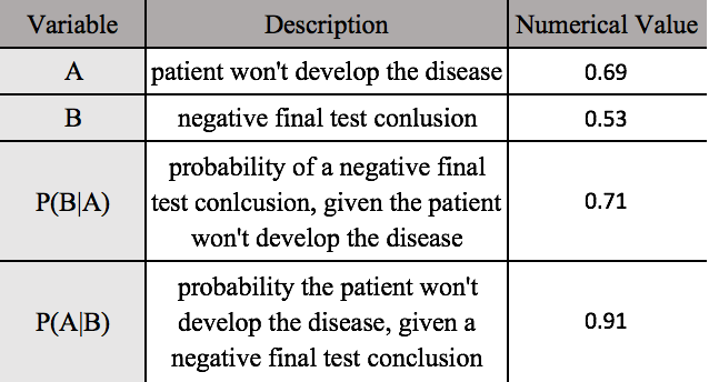 File:Calc4 Group5 LabE.jpg