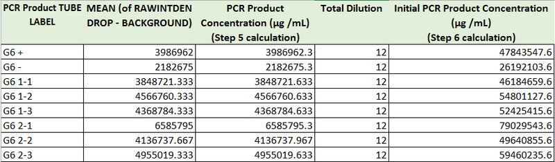 File:Table table table ll.png