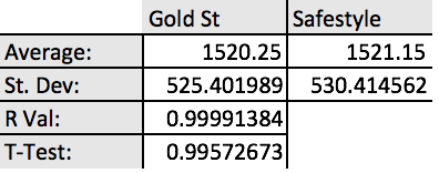 File:Turbidity2 Group5 3B.jpg