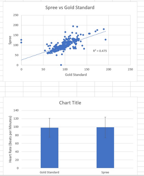 File:G3HRGraphs1.PNG