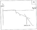 Thumbnail for version as of 01:02, 8 December 2007