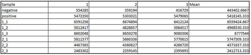 File:Group 25 Patient Mean.PNG