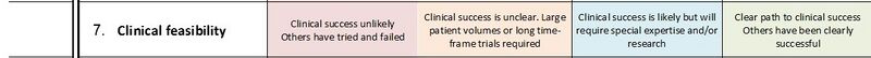 File:Clinical Feasibility.jpg