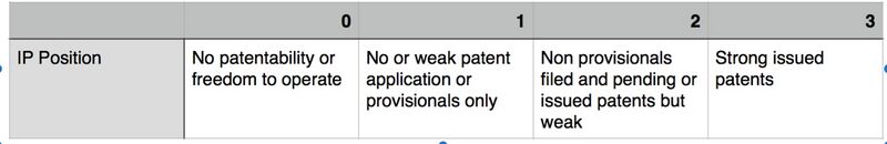 File:IP Position.jpeg