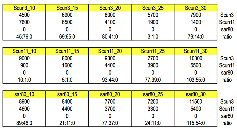 File:20111021 Frag2.png