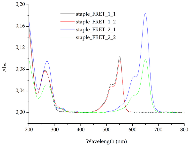 File:DKnano 8-abs.png