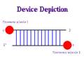 Thumbnail for version as of 19:37, 12 April 2006