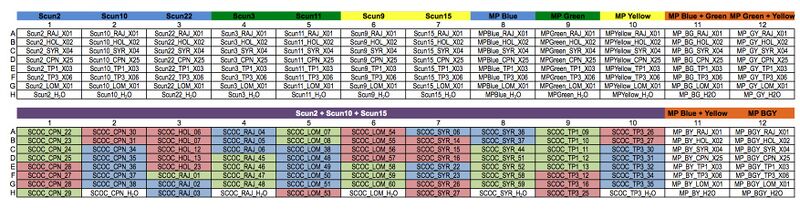 File:20110712 FragSubmitMap.jpg
