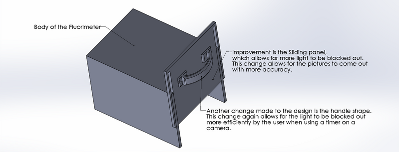 File:BME100 TEAM5 NewFluorimeter.png