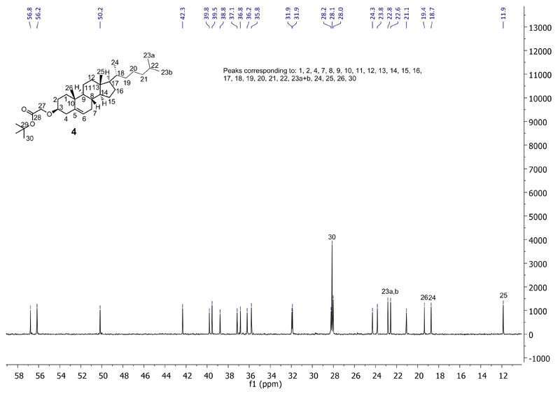 File:Biomod Aarhus Chem NMR 4C2.png