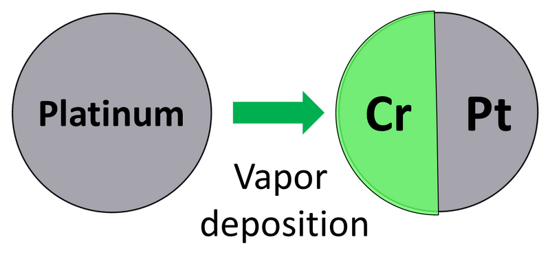 File:Make platinum hemisphere.png