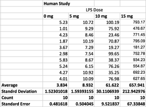 Description of image