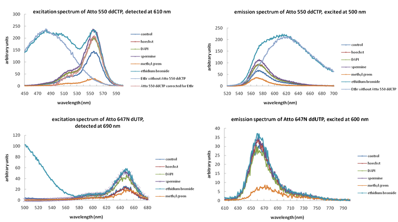 File:Control spectra.png