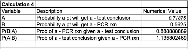 Description of image