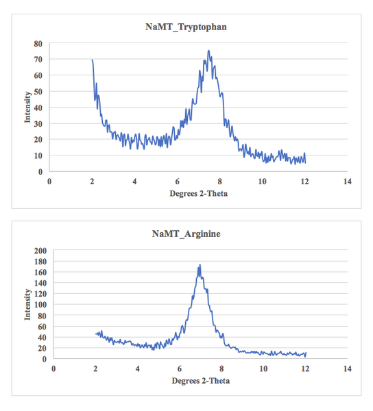 File:Screen Shot 2017-12-03 at 12.25.31 PM.png