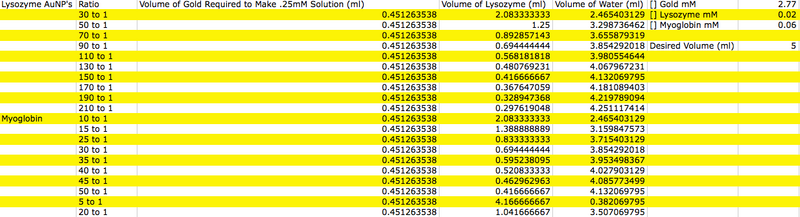 File:Screen shot 2013-10-30 at 1.26.42 PM.png