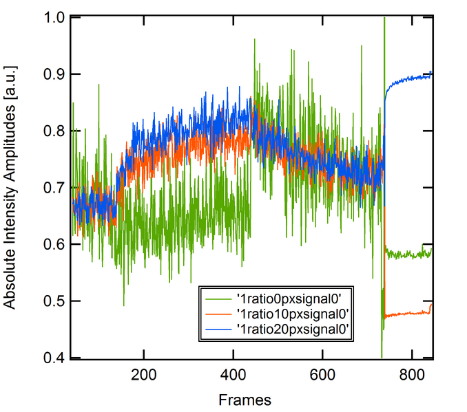 File:Chris nie 1 .png