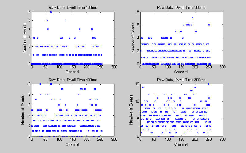 File:JJS Poisson Figure3.png