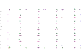 Schematic of lid 2 with all aptamers