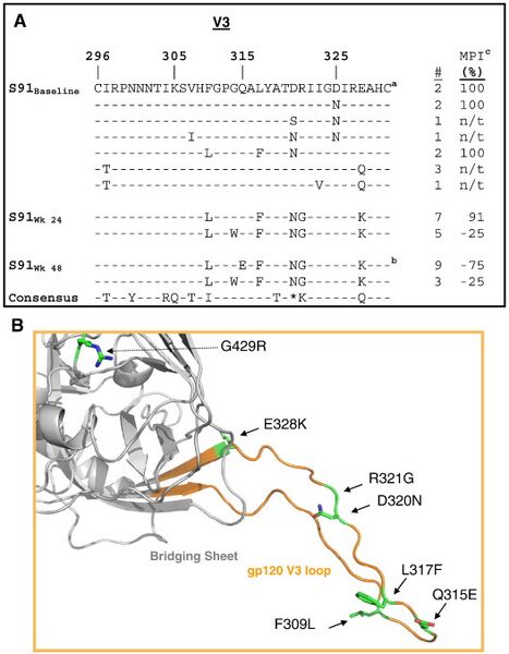 File:Ogert GP120 V3.jpg