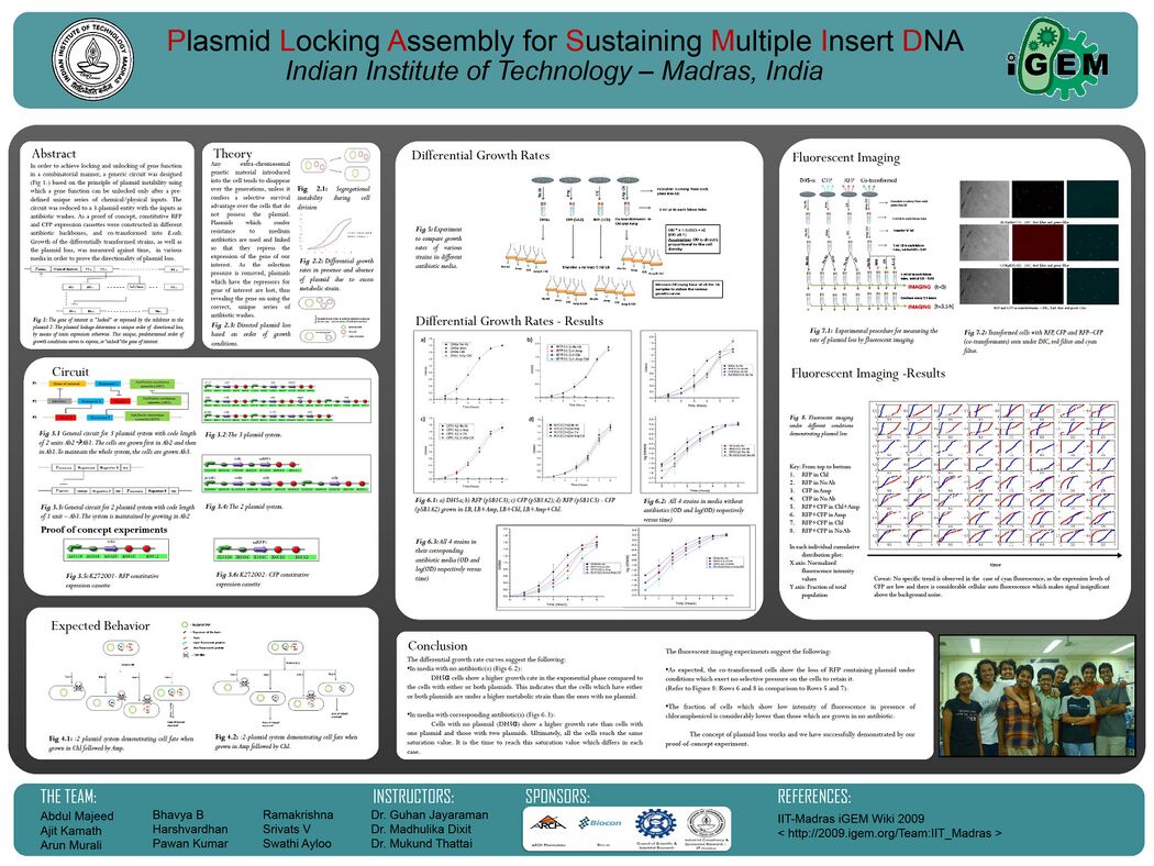 Presented at the iGEM Jamboree 2009, MIT